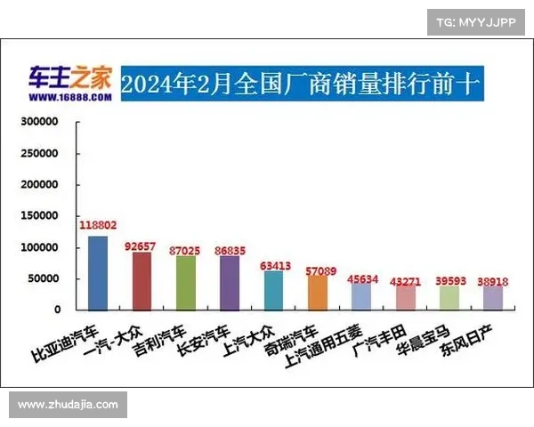汽车赛事排名;2024年度汽车赛事排行榜揭晓顶尖车手排名风云变幻全景解析