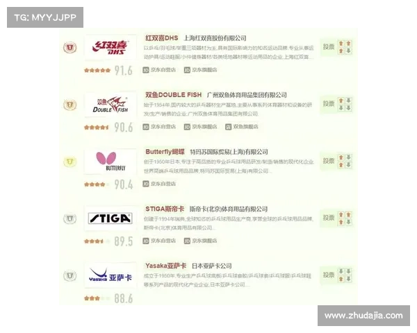 乒乓赛事营销全攻略创新策略提升品牌影响力与参与度