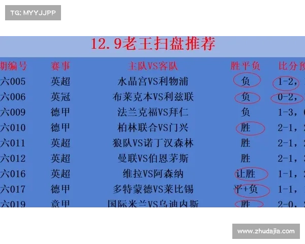 最全赛事比分网—最全赛事比分网一站式实时查询全球所有赛事比分更新平台