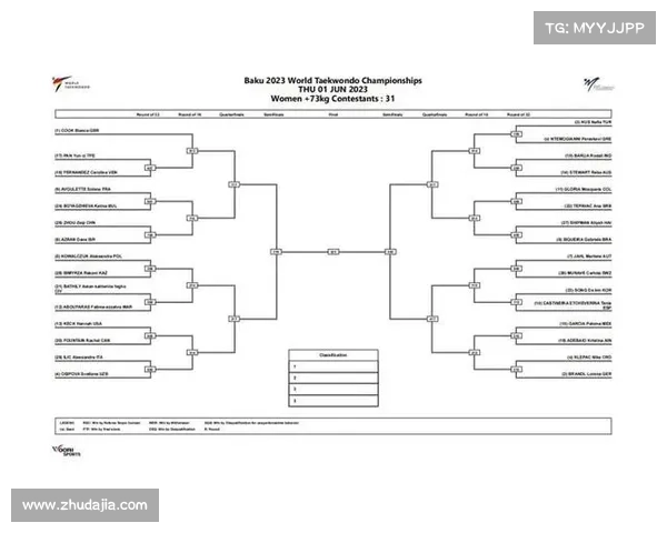 河南跆拳道赛事 河南跆拳道赛事时间表