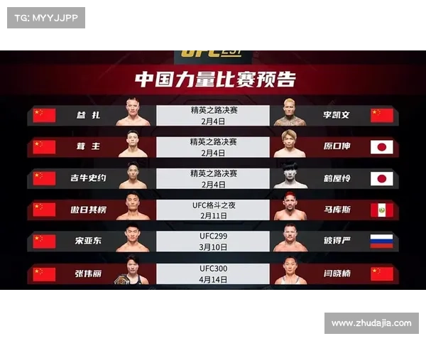 终极格斗UFC2024年度赛事时间表完整收录每场比赛具体日期举办城市参赛选手对阵电视网络直播信息及在线观看方式