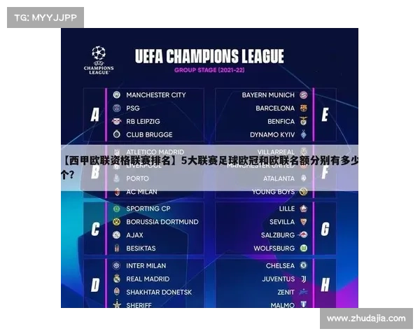 西甲赛事合集 西甲赛程2020年2021